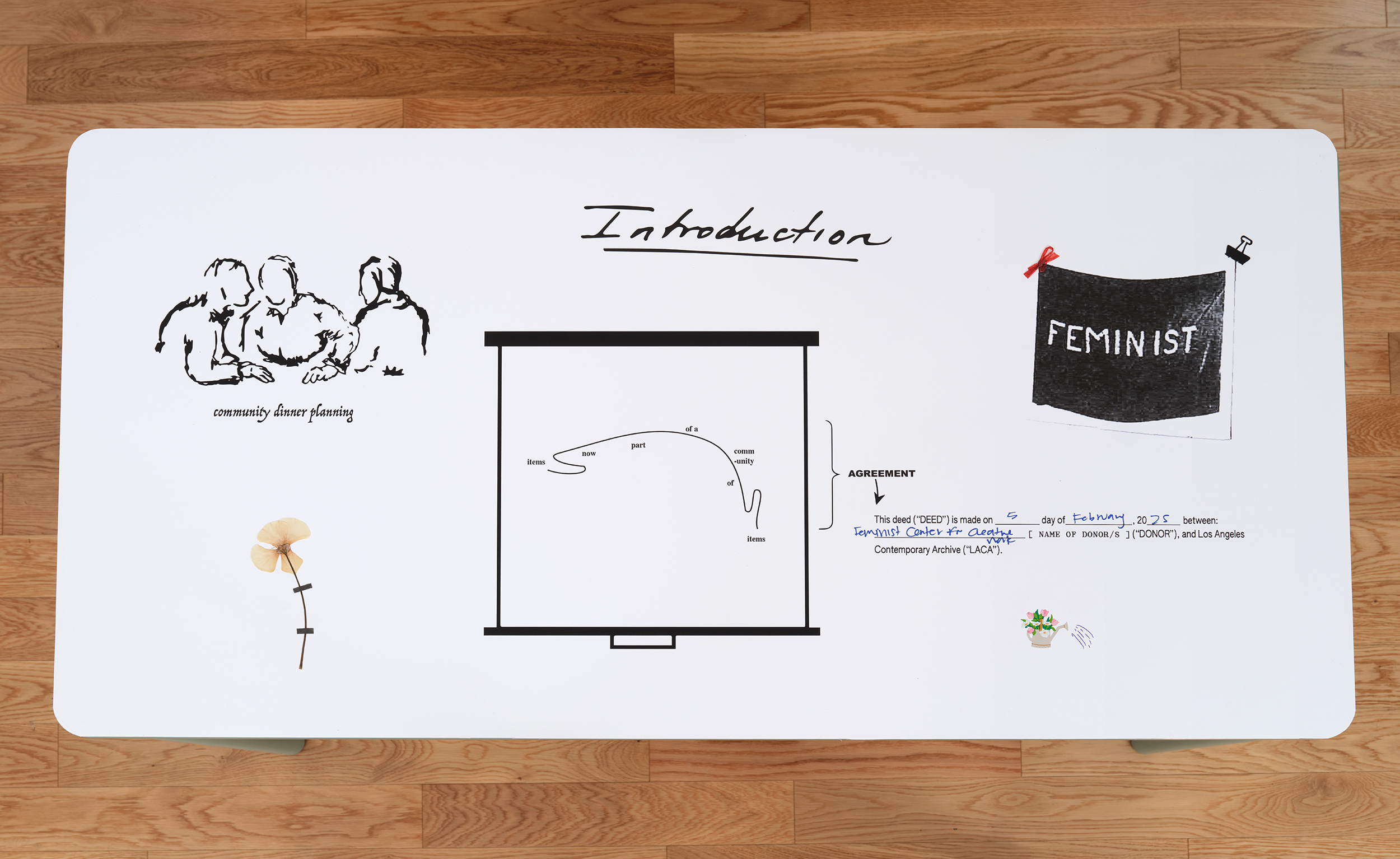 Archiving With Scissors